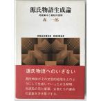  источник . история сырой . теория : отдел поверхность концентрация .... развитие 