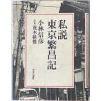  я мнение Tokyo .. регистрация 