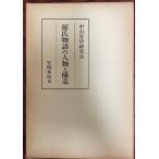  источник . история. персона . структура 