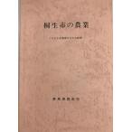 . сырой город. сельское хозяйство : сельское хозяйство сенсор s результат 