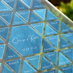 NEW【結婚証明書 ゲスト参加型 六角形 ターコイズブルー】送料無料 ウェディング wedding 結婚式 夏婚 ウェディングドロップス ウェルカムボード