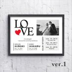  Monotone фотография ввод Anniversary постер [A4 из дерева сумма ввод ] бесплатная доставка брак праздник . welcome board подарок выполненный под заказ название inserting имя ввод память день простой 