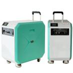  для экстренных случаев генератор возможно . предмет не необходимо салон использование возможность вода . соль карбоновый нейтральный соль вода генератор ake Neos Carry 500