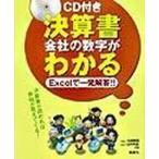  подведение счетов документ фирменный цифра . понимать Excel. один ответ!!CD-ROM есть / запад восток фирма / сейчас запад . мужчина ( монография ) б/у 
