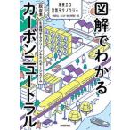 図解でわかるカーボンニュートラル 脱炭素を実現するクリーンエネルギーシステム/技術評論社/エネルギー総合工学研究所（単行本（ソフトカバー）） 中古