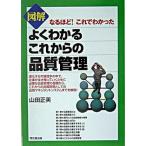 図解よくわかるこれからの品質管理 なるほど！これでわかった/同文舘出版/山田正美（単行本） 中古