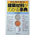  строительный материал . понимать лексика понимать * можно использовать * позиций . быть установленным / Япония реальный индустрия выпускать фирма / Сугимото ..( монография ) б/у 