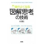  голова . хорошо становится [ иллюстрация ..]. технология собственный. мысль . регулировка ., легко понять сообщать способ / средний . выпускать /. рисовое поле ..( монография ( soft покрытие )) б/у 