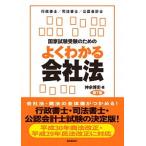  государство экзамен экспертиза поэтому. хорошо понимать фирма закон нотариус | судебный клерк | дипломированный бухгалтер no. 7 версия / свободный страна . фирма / бог более . история ( монография ) б/у 