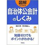  иллюстрация хорошо понимать муниципалитет . отчетность. .../.. книжный магазин / Kashiwa дерево .( монография ) б/у 