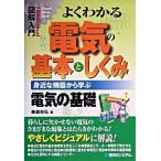 図解入門よくわかる電気の基本としくみ 身近な機器から学ぶ電気の基礎/秀和システム新社/藤瀧和弘（単行本） 中古
