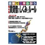 図解で早わかり最新賃貸借のしくみとルール   /三修社/木島康雄 (単行本（ソフトカバー）) 中古