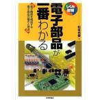 電子部品が一番わかる 電子機器を構成する電子部品の働きと用途  /技術評論社/松本光春 (単行本（ソフトカバー）) 中古