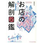 o магазин. анатомия иллюстрированная книга /eks знания / высота .. история ( монография ( soft покрытие )) б/у 