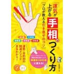 [... сверху .. линии руки ]. создание person Pro . объяснить скидка ... kotsu/meitsu универсальный содержание / Китадзима ..( монография ( soft покрытие )) б/у 