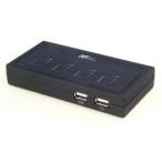¥é¥È¥Ã¥¯¥·¥¹¥Æ¥à¡¡USBÀܳ¡¡(4ÂæÍÑ)¡¡¥ß¥ËBOX¥¿¥¤¥×¡¡REX-430U