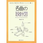 ( музыкальное сопровождение * литература ) шедевр. проект map ( музыка документ )[ ваш заказ ]