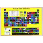  Star Trek постер 