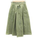 フレームワーク Framewor