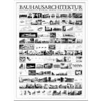 アートポスター 額付グラフィックアートポスター 絵画 インテリア Bauhaus バウハウス Architektur1919-1933 IBH7 爆買