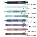 シャーペン 替芯シャープ シンドバ�