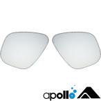 apollo Apollo Vaio polalaiz дренаж z поляризирующая линза замена линзы дайвинг маска подводный очки тонн часть линзы bio polarized Япония . вода машина . вода . сделано в Японии 