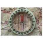  High Mount HIGHMOUNTru Minaux ba вращение кольцо compass 10023