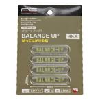  Performance механизм (PG)( мужской, женский ) баланс выше PGIT2T3012