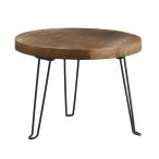 abite складывать ножек тип urban * складной раунд te- blue black S