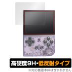 ANBERNIC RG35XX защитная плёнка OverLay 9H Plus for ANBERNIC RG35XX портативный игра машина 9H высота твердость отражающий предотвращение . покупка 