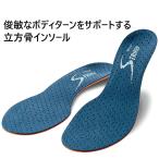 ビーエムゼット メンズ レディース キュボイドパワー ストライカーフィット サッカー用品 インソール 中敷き BMK241 BMK242 BMK243 BMK244 BMK245