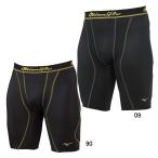  Mizuno MIZUNO Mizuno Pro обятгивающие брюки sliding pants унисекс бейсбол одежда s Lapin щиток "ракушка" 23AW(12JBAP11)