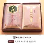 Yahoo! Yahoo!ショッピング(ヤフー ショッピング)和歌濱かまぼこ ギフトセット No.1（大板焼き1本・和歌焼1本）和歌山県 和歌浦 わかはま 蒲鉾 カマボコ ギフト