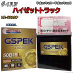 バッテリー 廃バッテリー回収用着�
