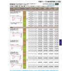 若泉漆器 8本脚 H型 幕板付 グリーン乾漆 A-1-34L 割烹漆器 No.34