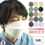 ◆ 送料無料 10枚 ◆ 【J99】 正規品 5層構造【日本製 不織布 マスク】 個別包装 サージカルマスク 日本製 使い捨て  ※クーポン対象外※ msk-23-2