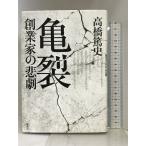  царапина создание дом. .... фирма высота .. история 