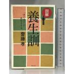  иллюстрация защита окружающих объектов . Wedge . глициния .