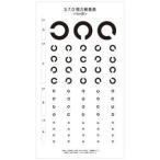 3.7.0視力検査表 5m用