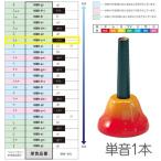 SUZUKI MBH-c#3 рука модель одиночный звук do# sharp c#3 C#6 bell - - moni - 1 шт. мелодия - bell музыкальные инструменты Handbell music bell harmony Hokkaido Okinawa отдаленный остров не возможно 