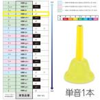 SUZUKI( Suzuki ) MBH-e3 рука модель одиночный звук mie3 E6 bell - - moni - 1 шт. мелодия - bell музыкальные инструменты Handbell music bell harmony Hokkaido Okinawa отдаленный остров не возможно 