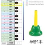 SUZUKI( Suzuki ) MBH-f3 рука модель одиночный звук faf3 F6 bell - - moni - 1 шт. мелодия - bell музыкальные инструменты Handbell music bell harmony Hokkaido Okinawa отдаленный остров не возможно 