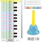 SUZUKI( Suzuki ) MBH-g3 рука модель одиночный звук sog3 G6 bell - - moni - 1 шт. мелодия - bell музыкальные инструменты Handbell music bell harmony Hokkaido Okinawa отдаленный остров не возможно 