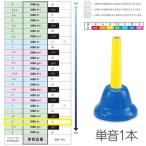 SUZUKI( Suzuki ) MBH-a1 рука модель одиночный звук laa1 A4 bell - - moni - 1 шт. мелодия - bell музыкальные инструменты Handbell music bell harmony Hokkaido Okinawa отдаленный остров не возможно 