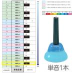 SUZUKI MBH-g#1 рука модель одиночный звук so# sharp g#1 G#4 bell - - moni - 1 шт. мелодия - bell музыкальные инструменты Handbell music bell harmony Hokkaido Okinawa отдаленный остров не возможно 