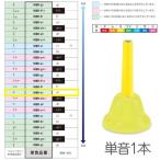 SUZUKI( Suzuki ) MBH-e2 рука модель одиночный звук mie2 E5 bell - - moni - 1 шт. мелодия - bell музыкальные инструменты Handbell music bell harmony Hokkaido Okinawa отдаленный остров не возможно 