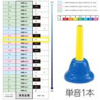 SUZUKI( Suzuki ) MBH-a2 рука модель одиночный звук laa2 A5 bell - - moni - 1 шт. мелодия - bell музыкальные инструменты Handbell music bell harmony Hokkaido Okinawa отдаленный остров не возможно 