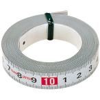 TJM дизайн pito Major PIT-10