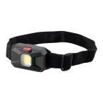 COB LED передняя фара compact модель SV-7329