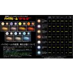 M&amp;Hmatsusima M and H matsusimaPH7 галоген клапан(лампа) мотоцикл beam галоген передняя фара клапан(лампа) освещение вид электрический серия 